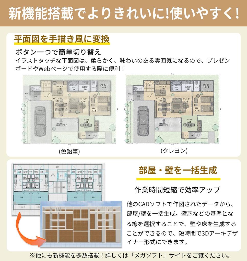 Megasoft 3D ArchiDesigner Pro Cloud L Starter Kit 365 Days Package