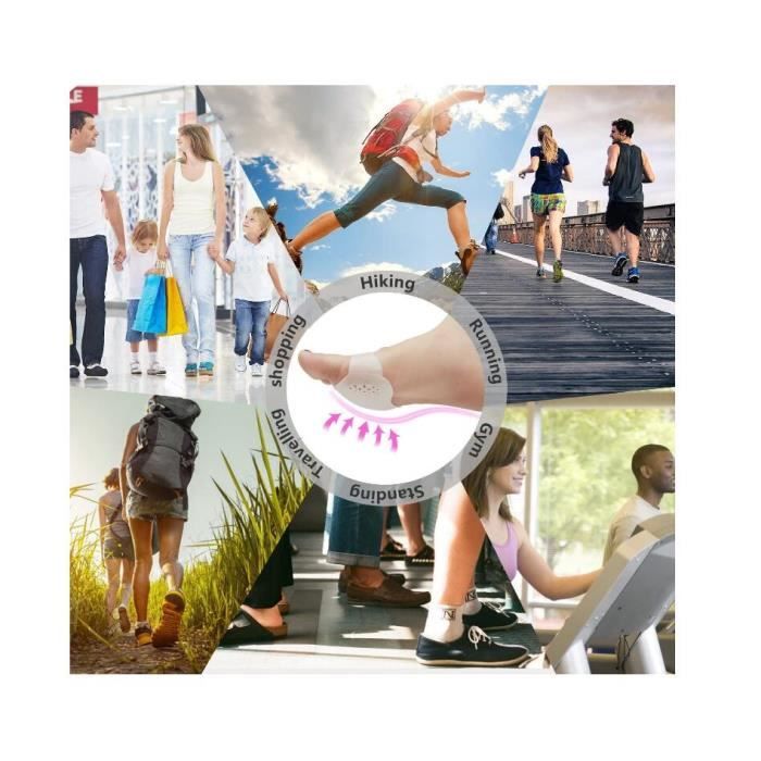 6 PCS Metatarsal Pads, Gel Plantar Pad, New Material, Gel Foot Cushion, Relieve Plantar Pain,