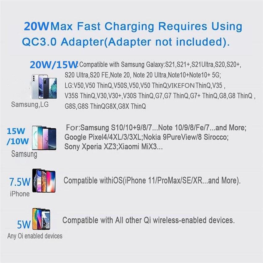 20W Wireless Charger Pad Stand for iPhone 14 13 12 11 Pro X 8 Samsung Xiaomi Phone Chargers Induction Fast Charging Dock Station