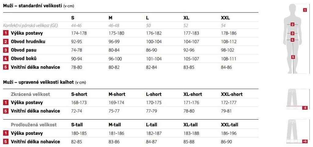 Куртка Ocun Tsunami Eco пуховик синий опал железный ворот