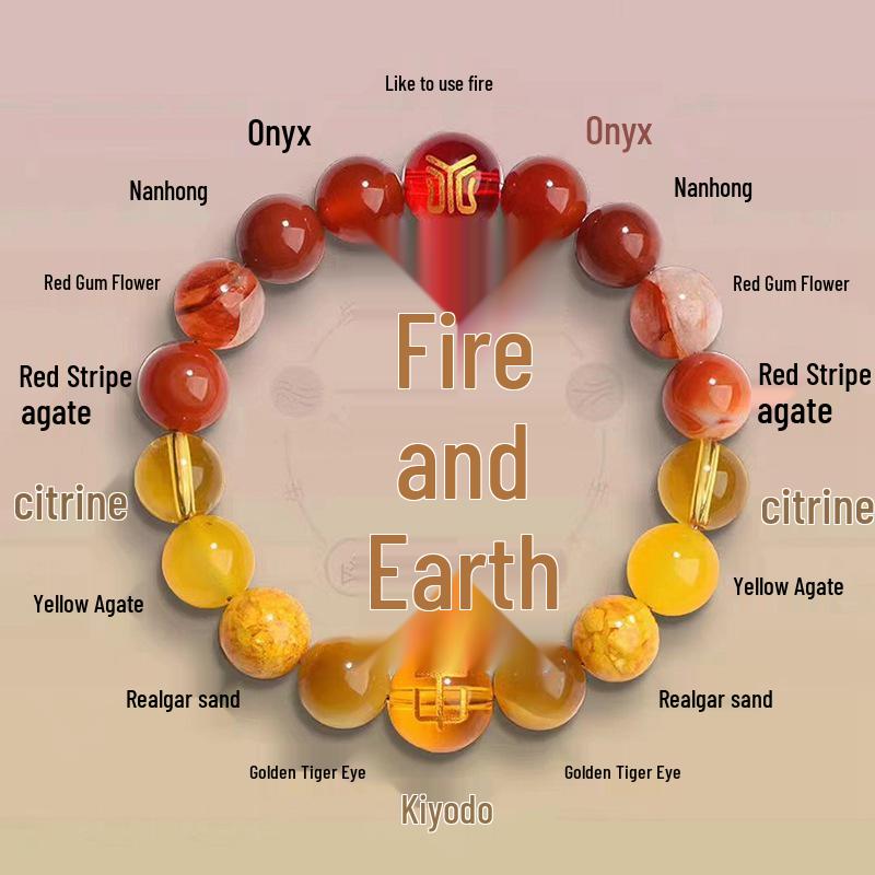 Браслет баланса Five Elements: Дерево, Огонь, Земля, Металл, Вода Кристаллы для Мужчин/Женщин. Улучшите удачу и стиль по году рождения.
