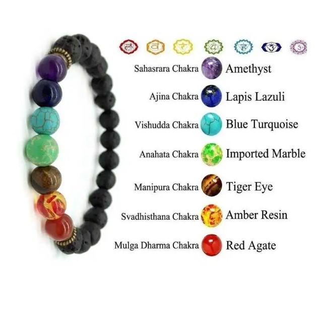 Браслет из бисера чакры для мужчин и женщин, гематитовый вулкан, лава, импульсная терапия, баланс, йога, медитация, ювелирные изделия