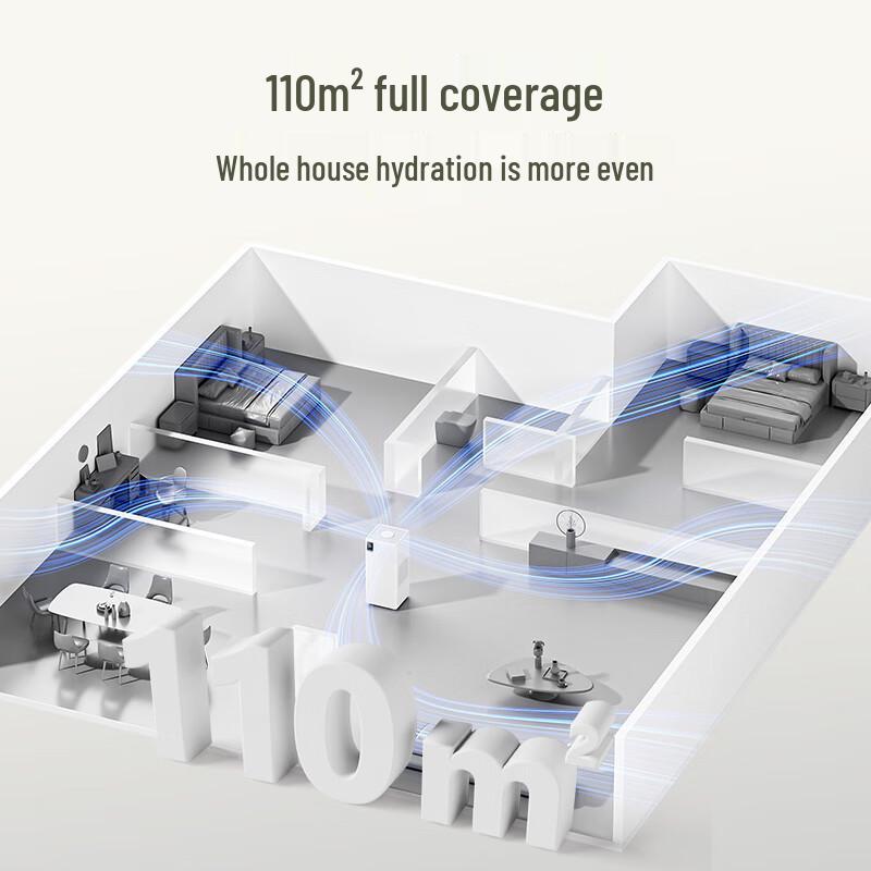 Увлажнитель воздуха и очиститель воздуха Shu Xin Feng G2 без образования тумана