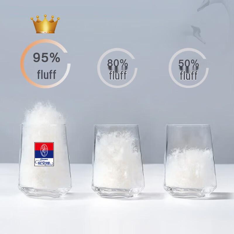 FUANNA 95% Пух белого гуся Шелк Одеяло-вставка два в одном