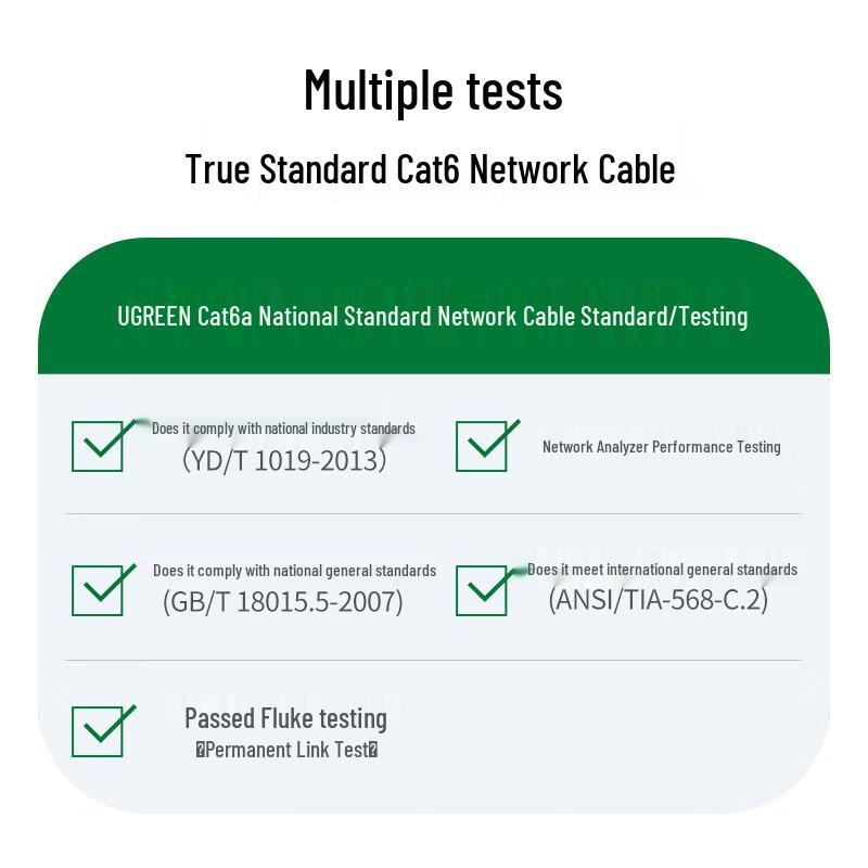 UGREEN Cat6A Dual Shielded Bulk Ethernet Cable