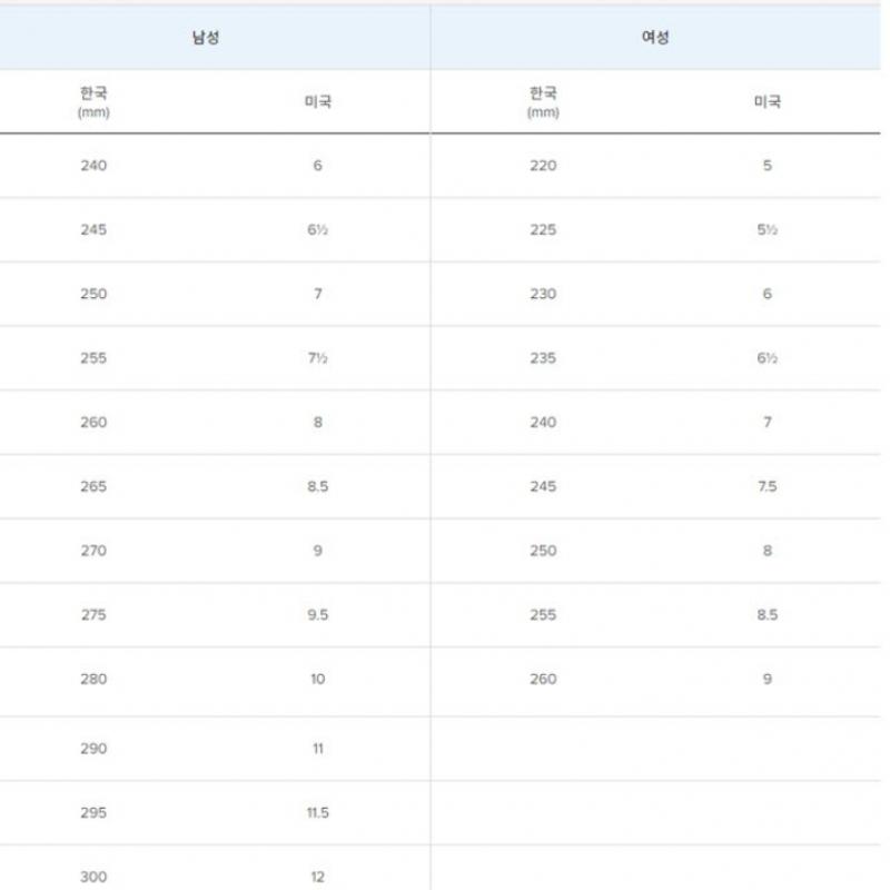 New Balance Шлепанцы Rqk Nbrjec101w 10 Big Logo Slide