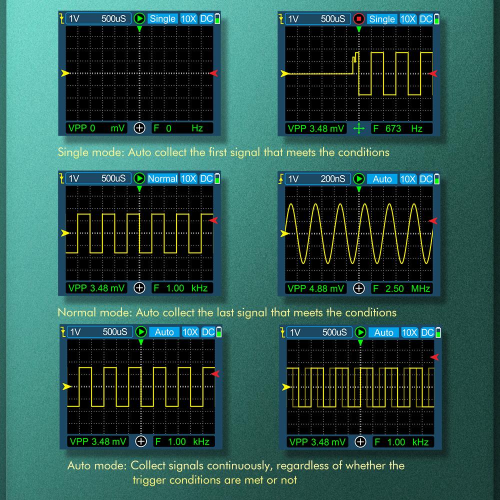 TOOLTOP DS0120M 320x240 2,4-дюймовый TFT-цифровой осциллограф с цветным экраном, 120 МГц