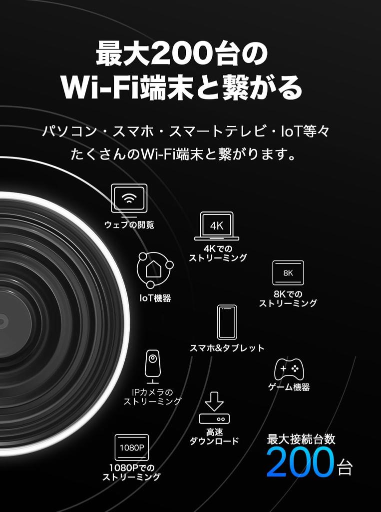 WiFi 6E Router Tri Band Mesh System Relay Smart TV Compatible Wireless LAN Smart Home AXE5400 2402 Deco XE75 Pro TP-Link Wi-Fi 2.5Gbps (2402 + +