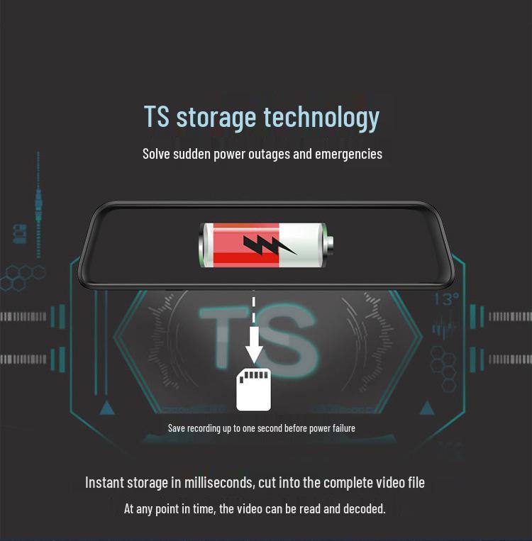 12" Android 8.1 Rearview Mirror Dash Cam with Dual Lens & 4G RAM AR Navigation.