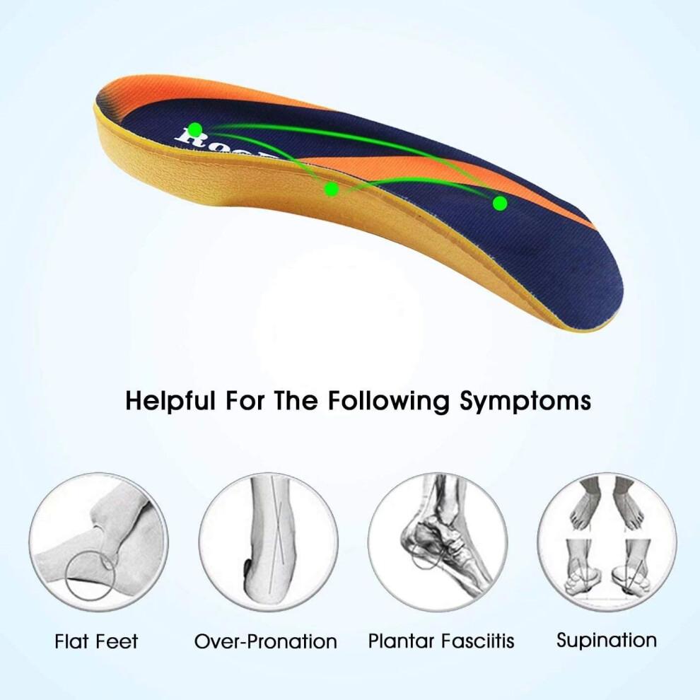 RooRuns 3/4 High Arch Orthotic Insoles - Flat Feet & Plantar Fasciitis Support, Overpronation, Heel Pain, Slim 3/4 Length for Men & Women