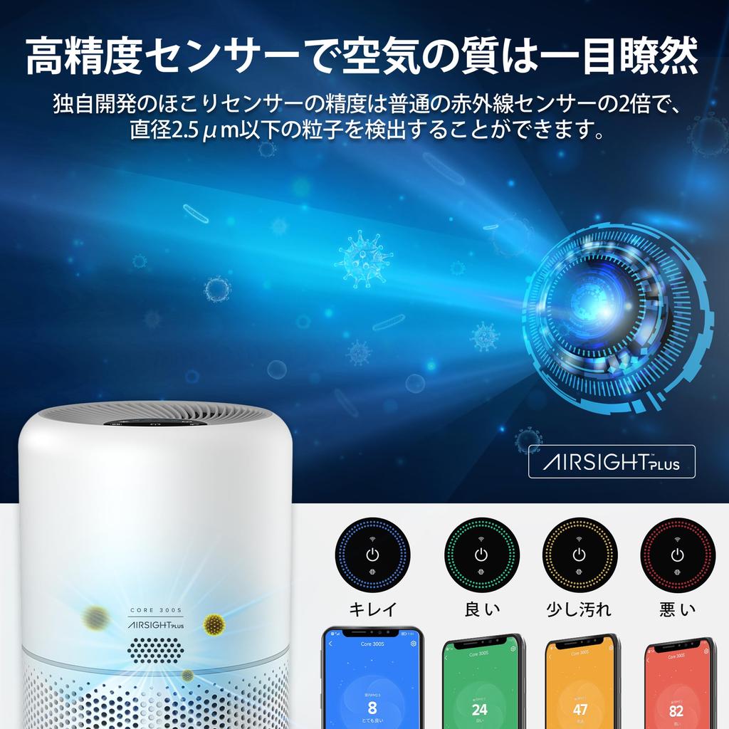 Levoit Air Purifier Advanced Smart Model Core 300S 20 Tatami Pollen Mode Quiet Automatic Operation Small Tabletop Deodorizing House Dust Powerful
