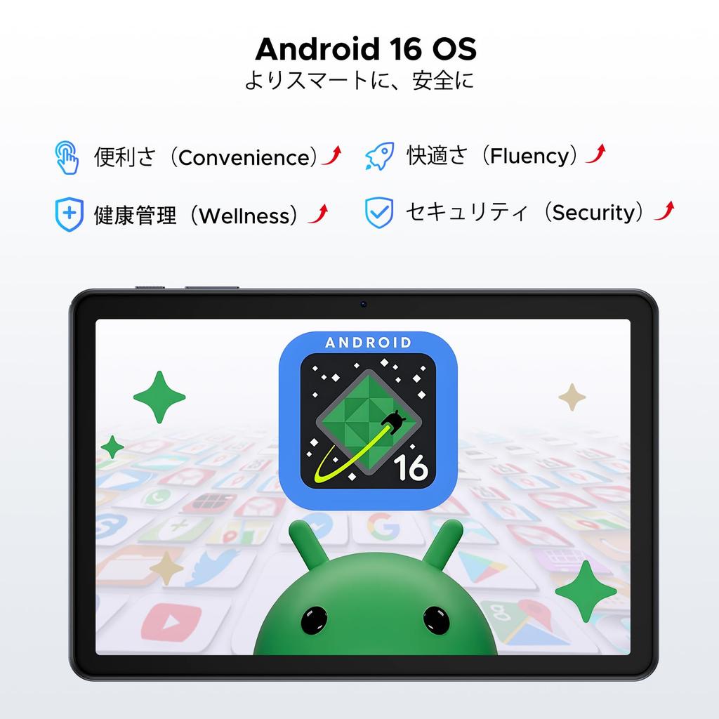 16-дюймовый планшет Gemini AI Android 16, 6000 мАч, GMS, Incell IPS, легкий, поддержка, подходит для серого Android - SupportP10 10-дюймовый, 48 ГБ + 128 ГБ + 2 ТБ