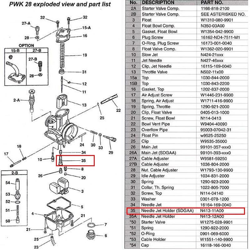 Alconstar 8/16/20/30 Holes Carburetor Nozzle atomizer jet Jetnozzle For keihin Pwk Sudco racing Full Racing Carb Set Nozzle