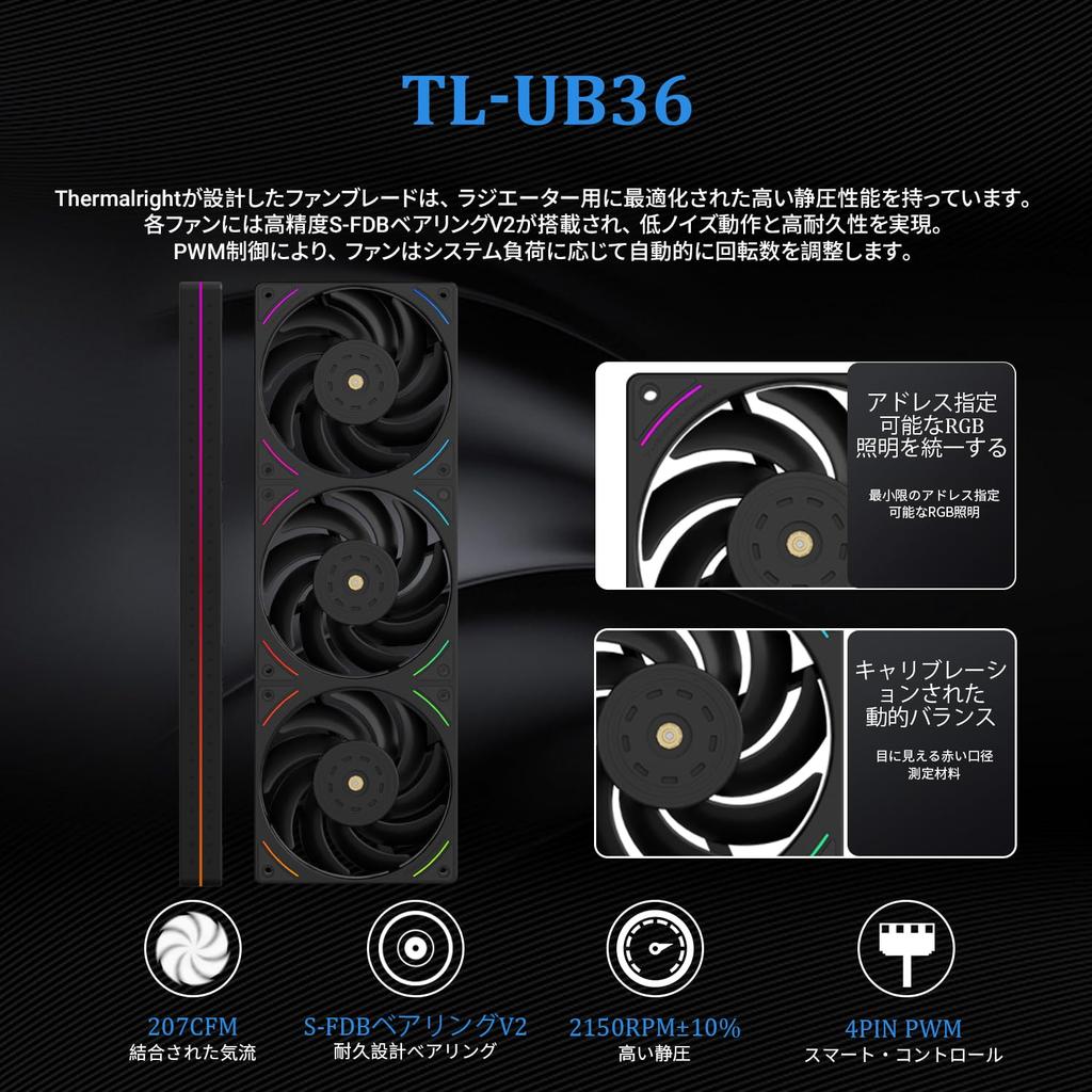 Thermalright Hyper Vision 360 UB ARGB Black AIO CPU Liquid for Magnetic Adsorption LCD for 480x480 Resolution Magnetic Panel Screen Black Cooler,