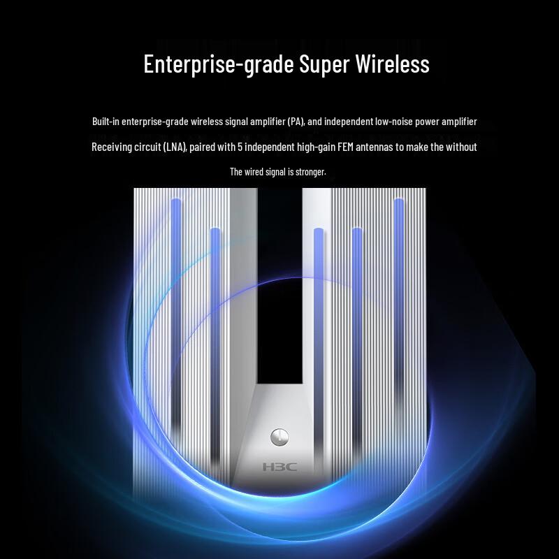 H3C ER1605G5-W Wi-Fi 6 Enterprise SD-WAN Router (CN version)