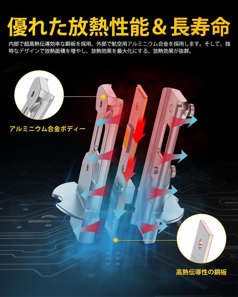 Светодиодная противотуманная фара Auxito H3, Желтый, H3 LED, Оригинальный галогенный размер, H3, Короткий светодиод