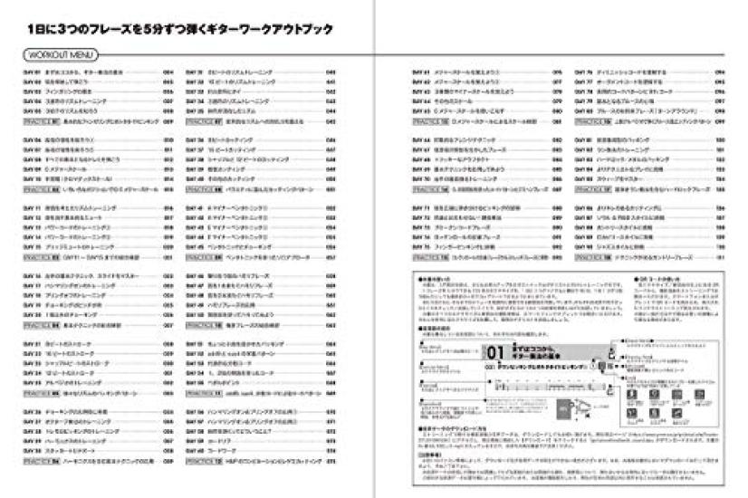 Книга тренировок на гитаре, в которой вы играете [3] фразы в течение [5 минут] каждый день.