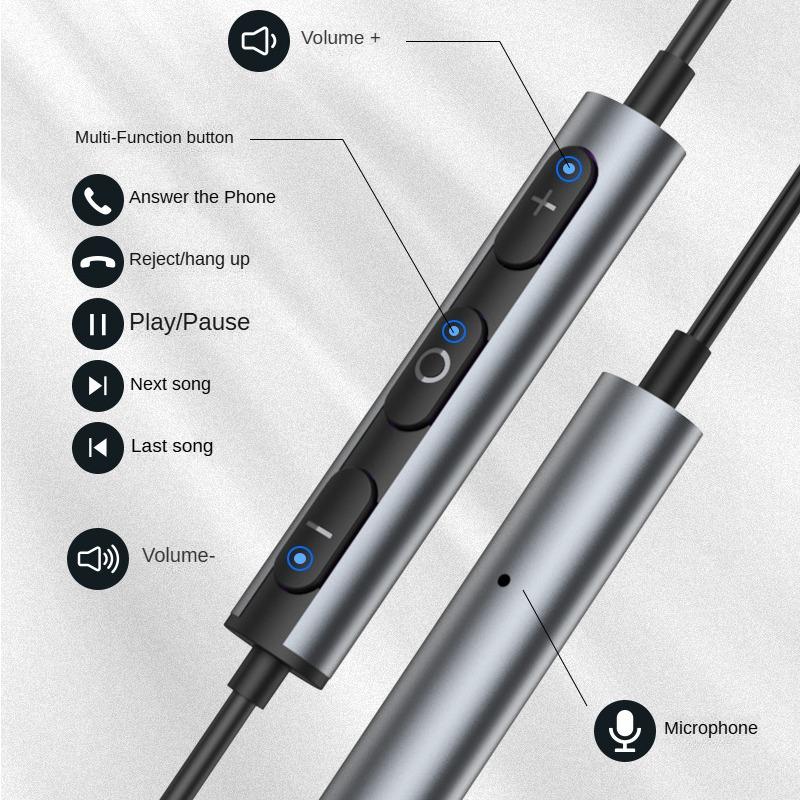 Wired Headphone In-ear Type-c Suitable for Xiaomi, Samsung, Huawei, Smart Phone Headset, Wire Control and Microphone Call