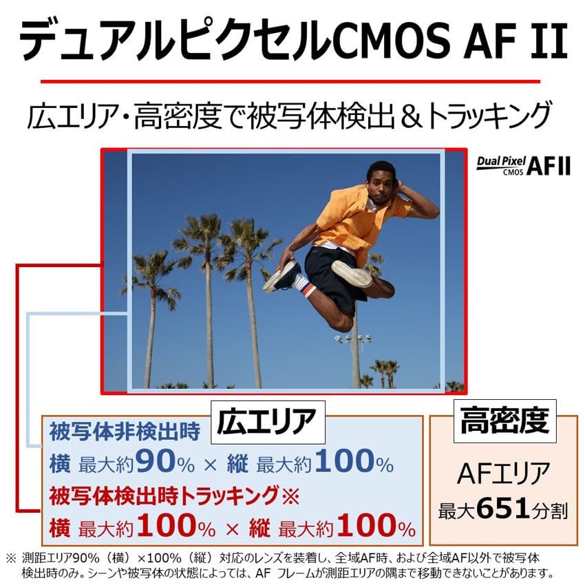 Canon Беззеркальная камера EOS R10 body R10 body single lens (нет линзы) черный/APS-C/EOS