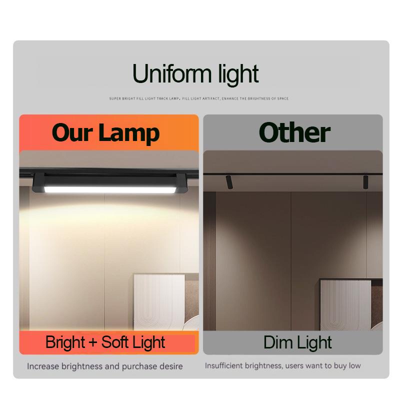 Новые трековые светильники алюминиевый потолочный трековый светильник прожектор лампа 110-220 В трековый светильник для дома магазин одежды Домашний декор