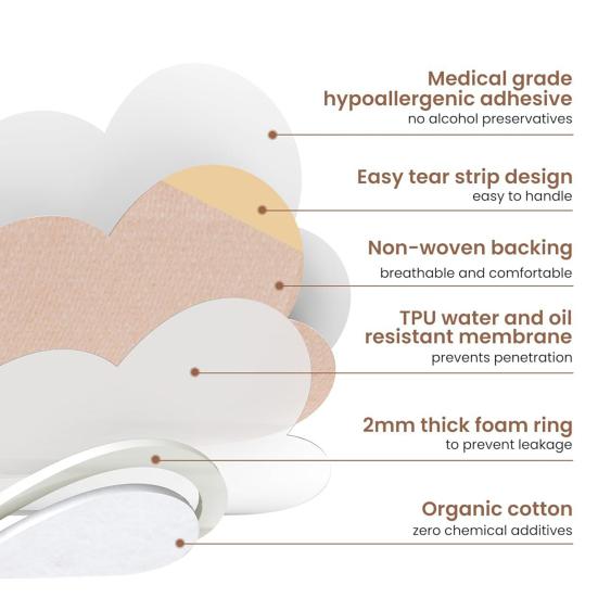 50Pcs Navel Patch Castor Oil Belly Button Patches Skin-friendly Castor Oil Therapy Pad Disposable Anti Leakage Pack Wrap for Home Travel