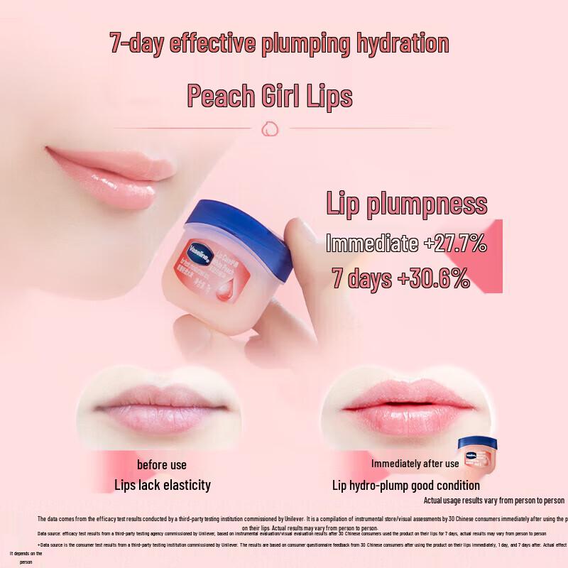 Vaseline Набор: Бальзам для губ и стиральный порошок OMO