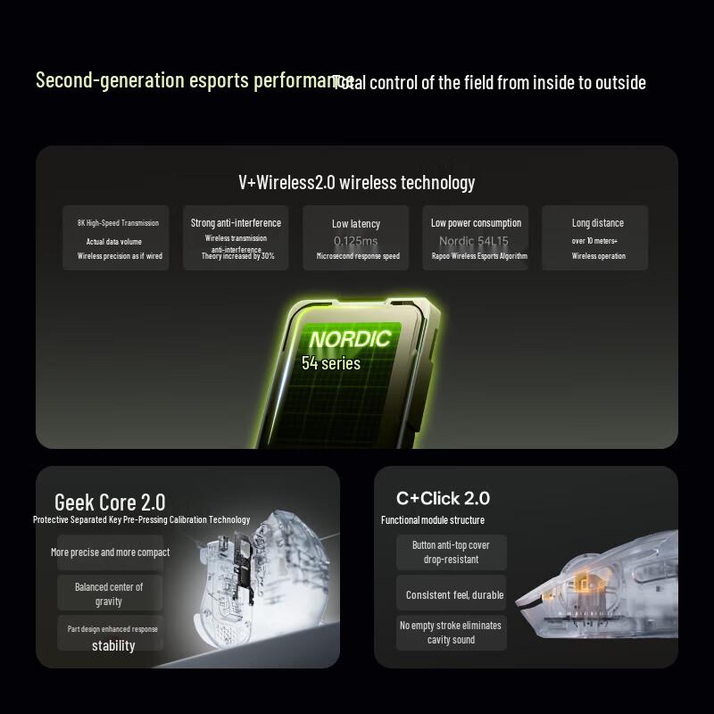 Беспроводная игровая мышь Rapoo VT3s Gen2 с двойным 8K