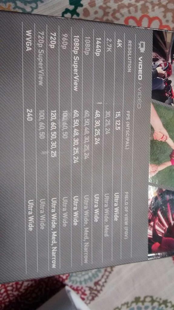 GoPro Wearable Camera HERO 4 Silver Edition