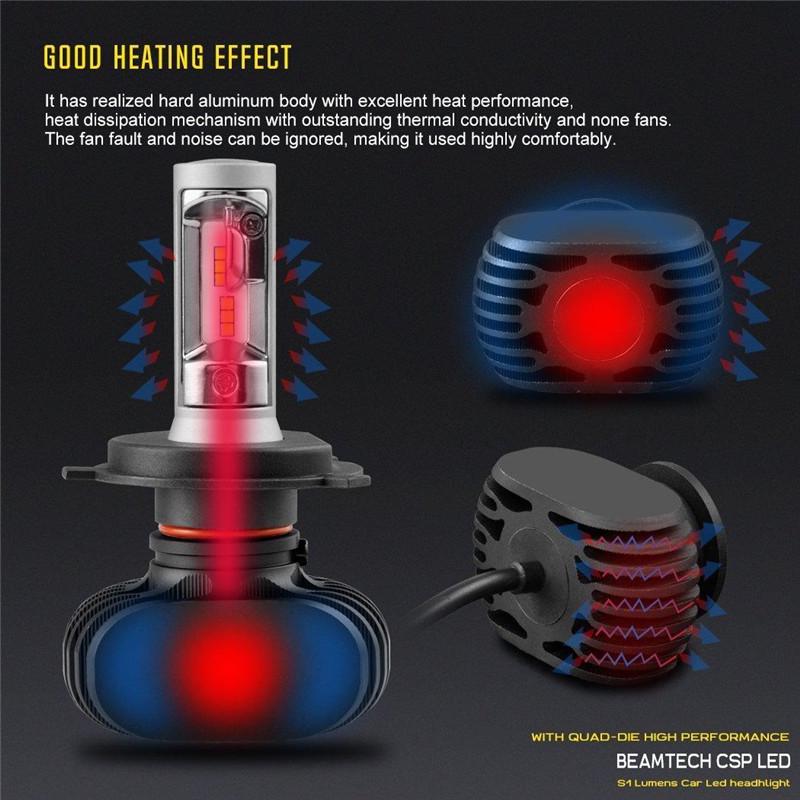 H4 LED Headlight Bulb, 50W 6500K 8000Lumens Extremely Brigh (9003 Hi/Lo) CSP Chips Conversion Kit