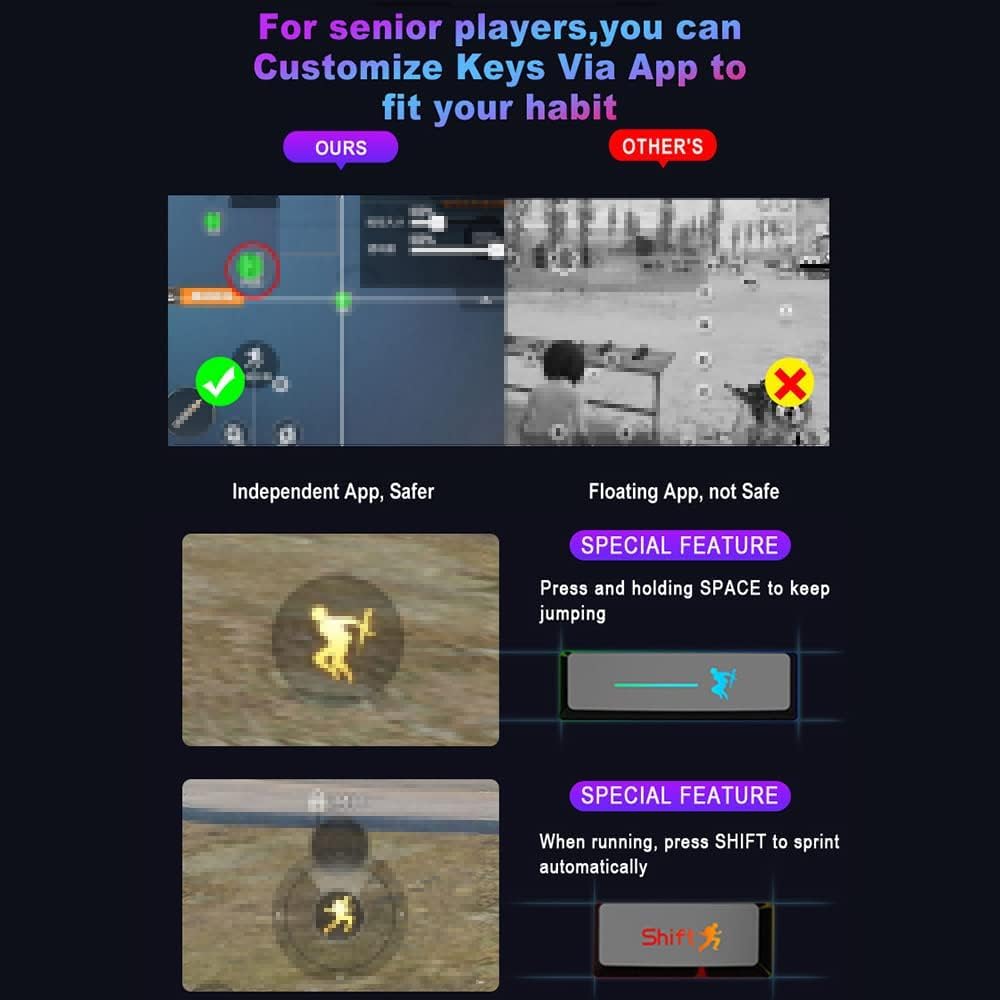 Docooler Half-Handed Gaming Keyboard and Mouse Combo, 25-Key One-Handed Wired RGB Keyboard and Gaming Mouse Converter with Customizable Buttons for