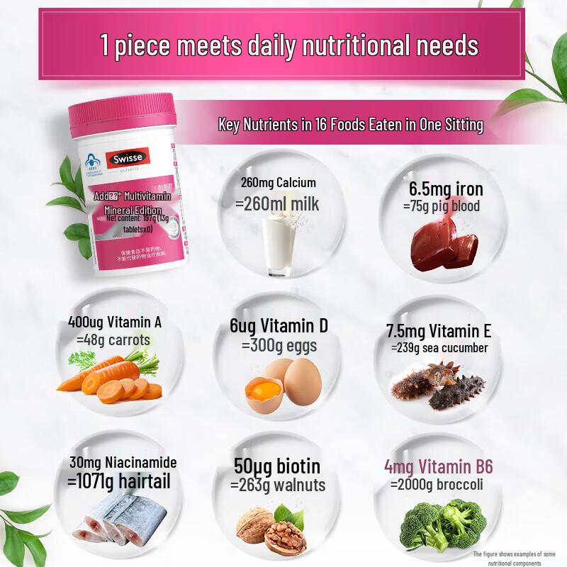 Swisse Women's Ultivite Multivitamin