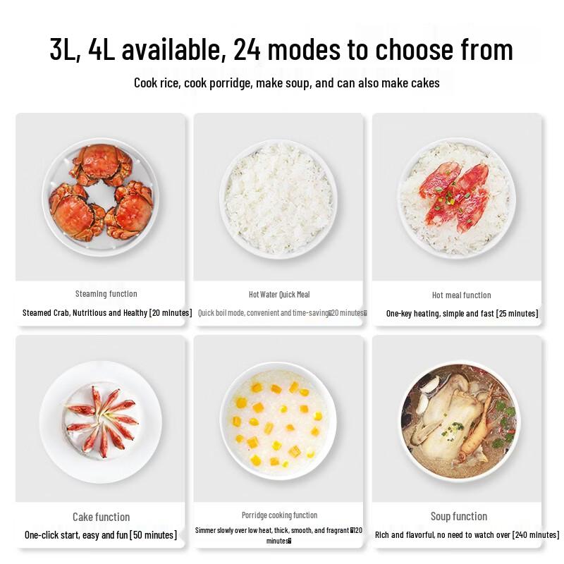 Умная рисоварка Xiaomi C1 3 л