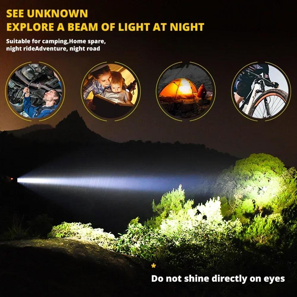 Перезаряжаемый светодиодный налобный фонарь XHP70.2/XHP50, водонепроницаемый, для рыбалки, поиска, кемпинга, налобный фонарь с зумом, использование аккумулятора 18650