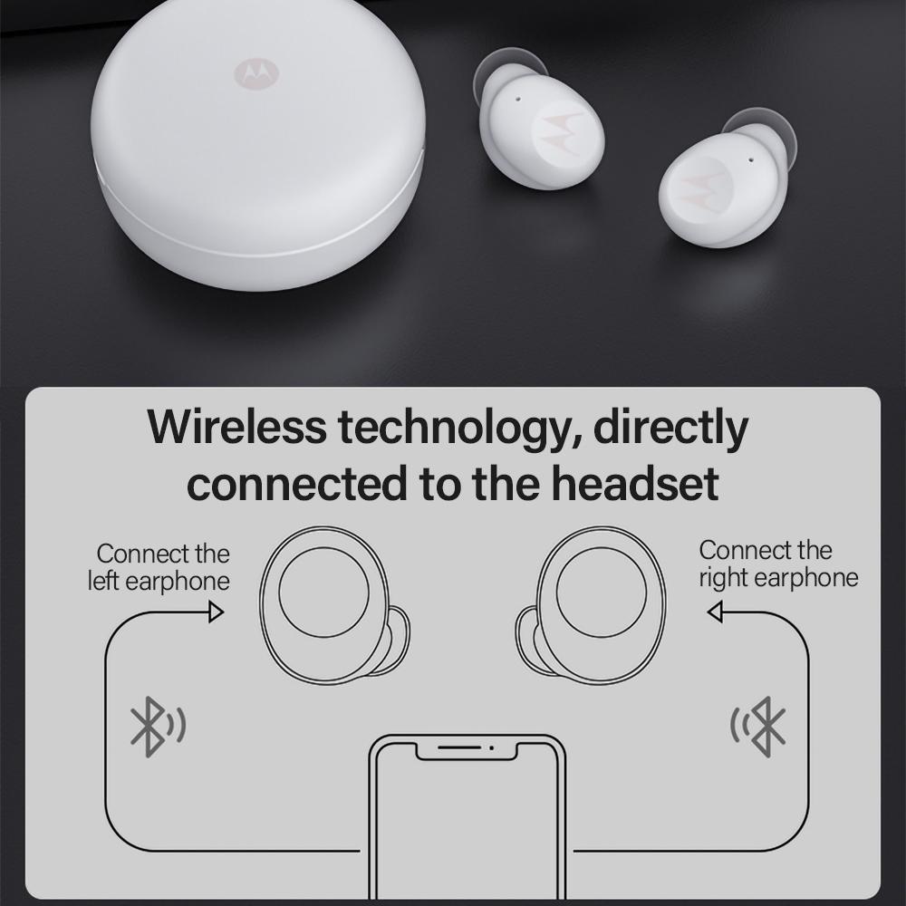 Lenovo Motorola VerveBuds 220 Bluetooth 5.0 Наушники True Wireless Наушники 3D Стерео HiFi Tws Наушники Спортивная игровая гарнитура