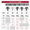 Victorinox Швейцарский нож Victorinox Spirit MXBS Черный с Нейлоновым Чехлом Swiss Army DIY с 26 Инструментами, Нож, Многофункциональный Нож, Плоскогубцы, Сделано в Швейцарии