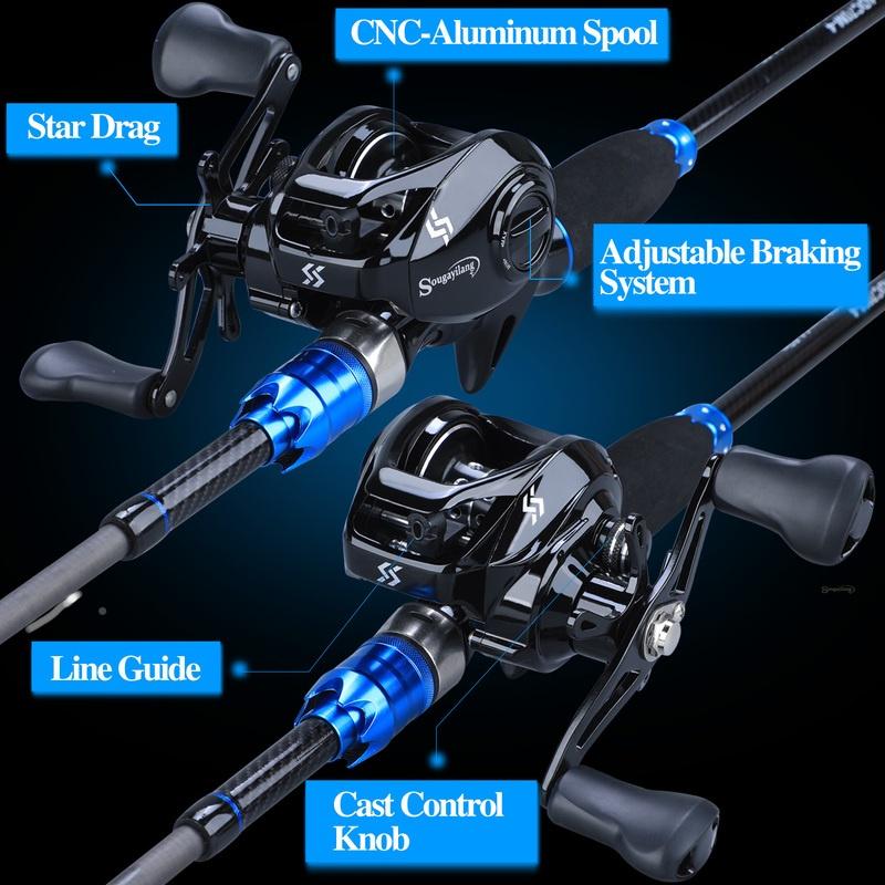 Набор катушек для пресноводной и морской удочки, 1,8-2,1 м, дорожная удочка, 12 + 1BB, катушка для приманки, окунь