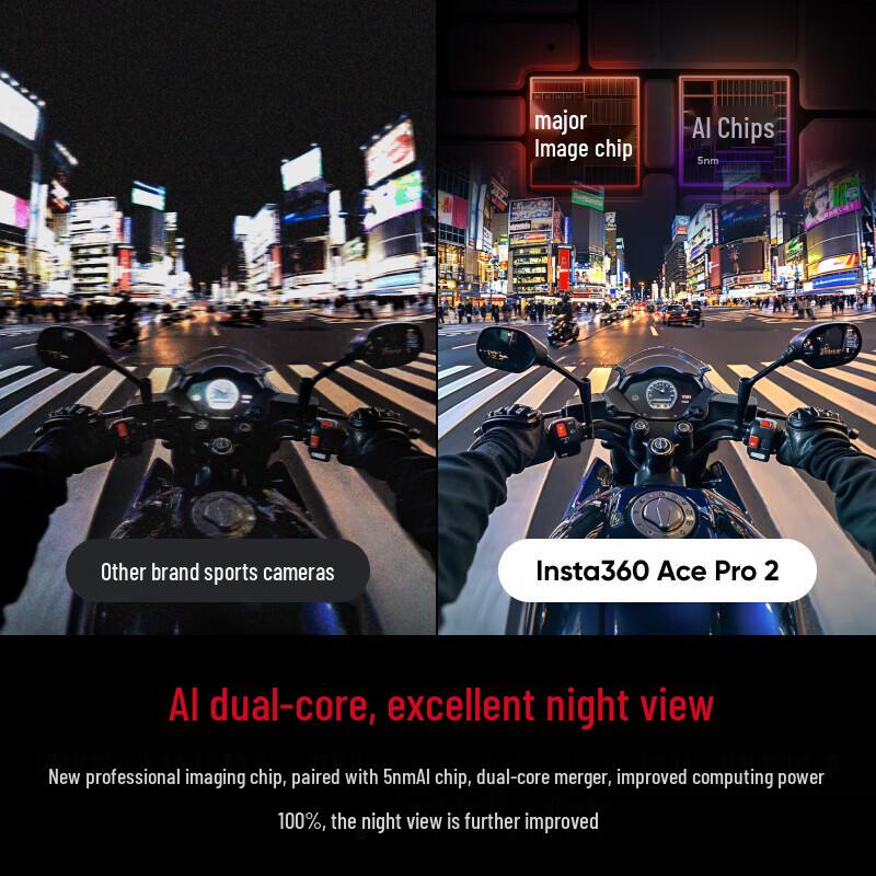 Insta360 Ace Pro 2 Flagship Action Camera (CN version)