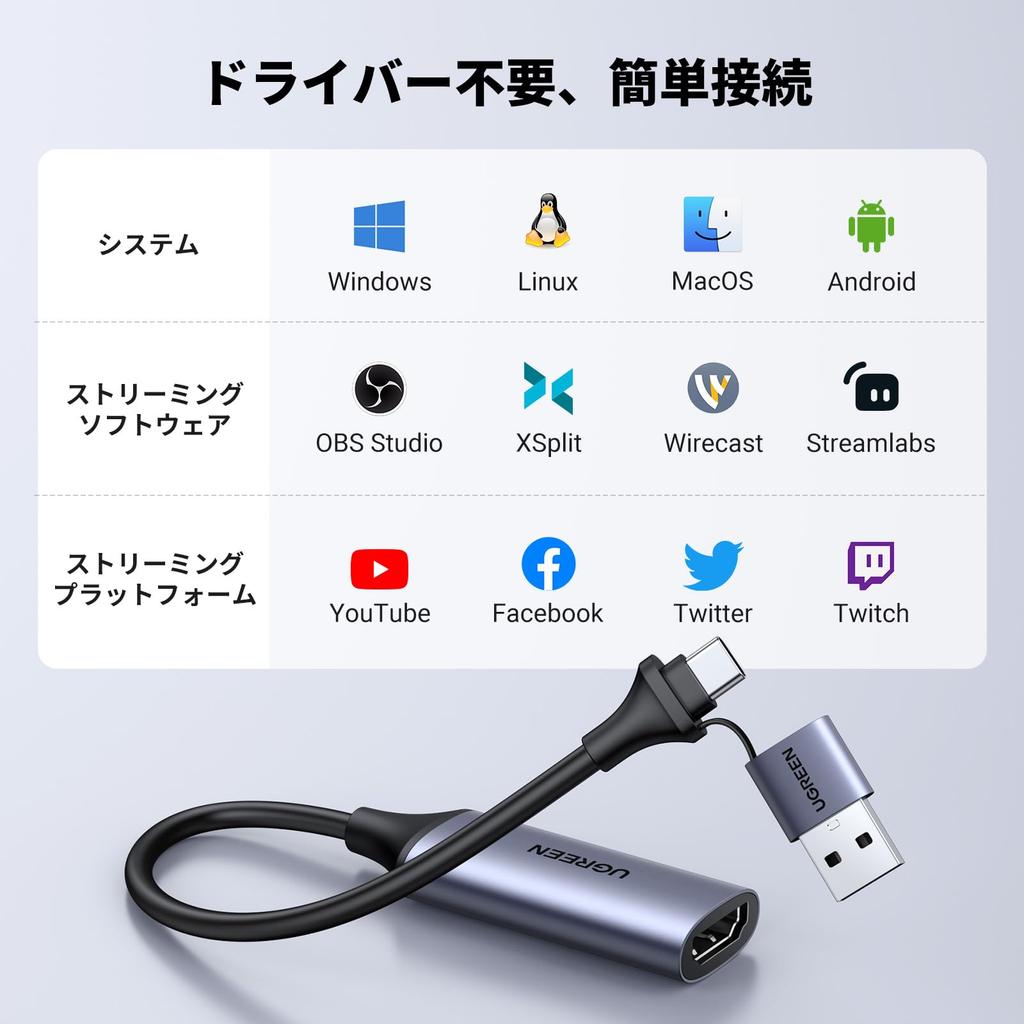 UGREEN HDMI Capture Board Switch Compatible Type Capture Game Streaming Applicable to iPad 4K@60Hz C&USB 1080P@30Hz Recording/Video Recording/Live