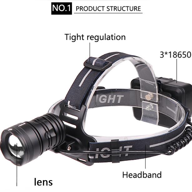 XHP160 1000 000LM Светодиодный налобный фонарь Powerbank 7800 мАч 18650 Батарея Фара Масштабируемый водонепроницаемый налобный фонарик Лампа