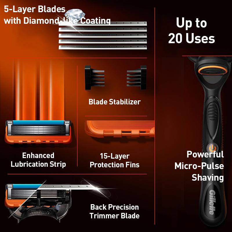 Gillette Бритва Fusion 5 с питанием, 5-лезвийная система с алмазоподобным покрытием для остроты и долговечности