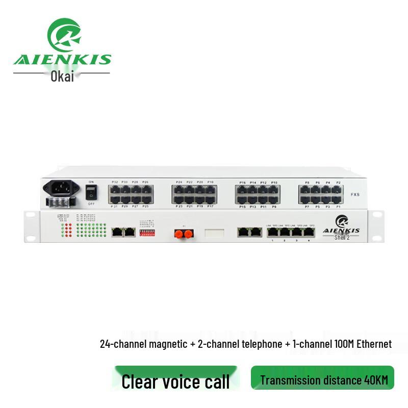AIENKIS Integrated Services Optical Transceiver