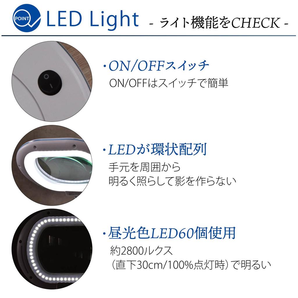 Светодиодный светильник Ohm Denki с увеличительным стеклом, дневной свет, цвет B (750лм/1.7x/белый) AS-L60BL-W БТЭ-A1000