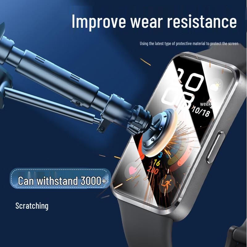 Smorss Accessories for Huawei Smart Bands