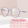 New Super Light Titanium Round Reading Glasses Colorful Metal Frame Presbyopia Eyeglasses Men Women Optics Prescription Eyewear