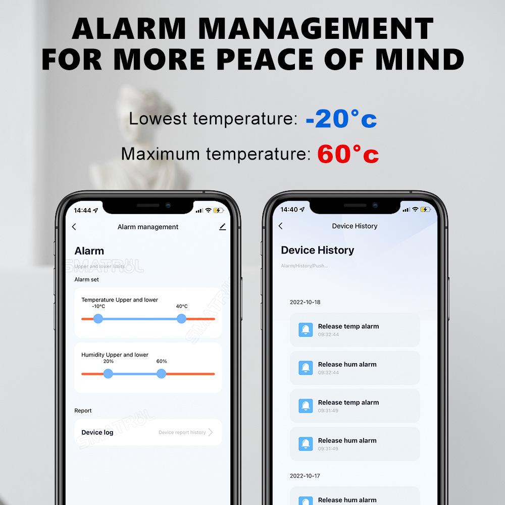 Tuya WiFi Temperature Humidity Sensor Smart Indoor Hygrometer Thermometer With LED Display Backlight Support Google Home Alexa