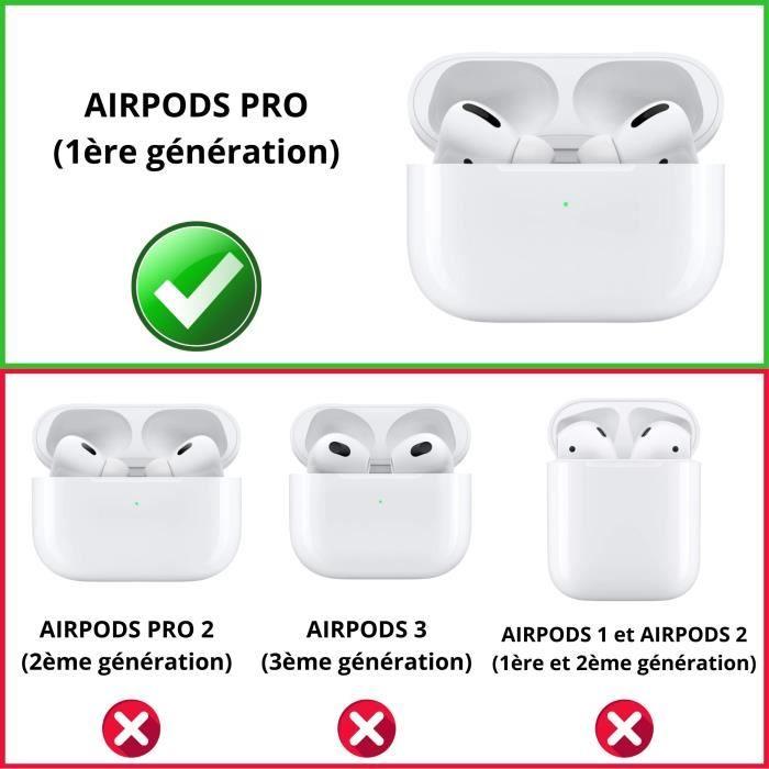 Прозрачный силиконовый чехол, совместимый с Airpods PRO - Защита от царапин и ударов Phonillico®