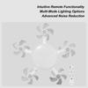 E27 Светодиодный бесшумный потолочный светильник-вентилятор с пультом дистанционного управления, диммируемый, трехцветный, с трехскоростным вентилятором для дома, гостиной, спальни