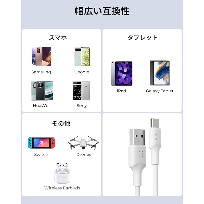 Кабель VOLTME USB Type C 60 Вт/3 А QuickCharge3.0 совместимый с A для предотвращения отключения передачи данных типа C iPhone 15, MacBook Совместимо с