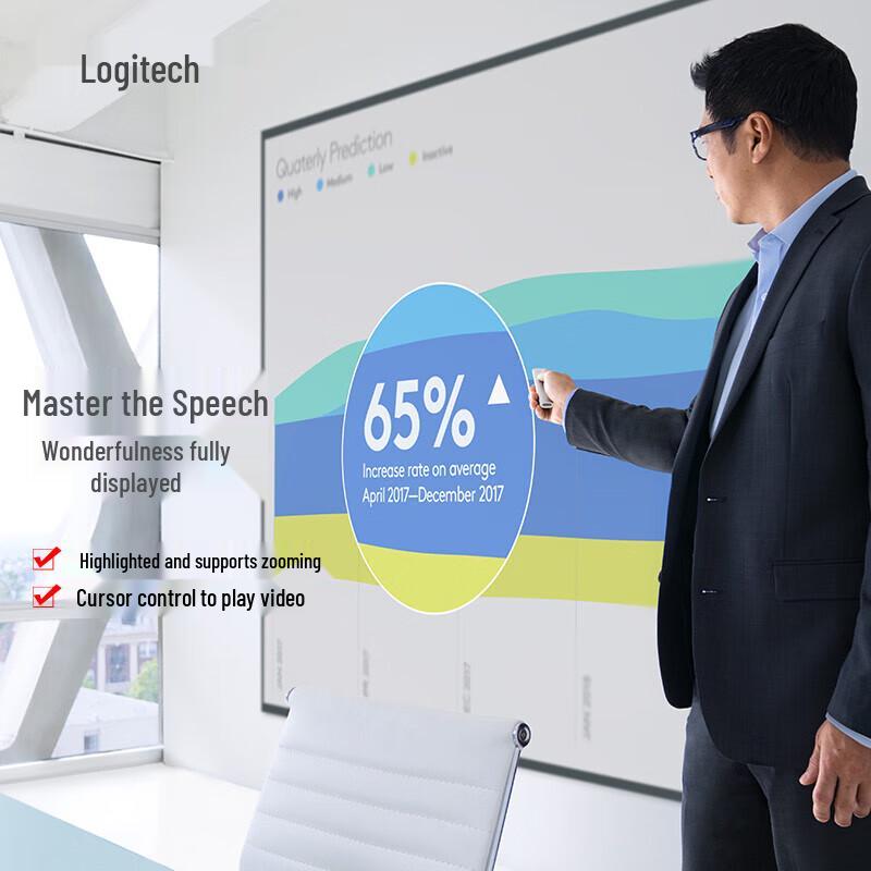 Logitech Беспроводной пульт для презентаций Spotlight