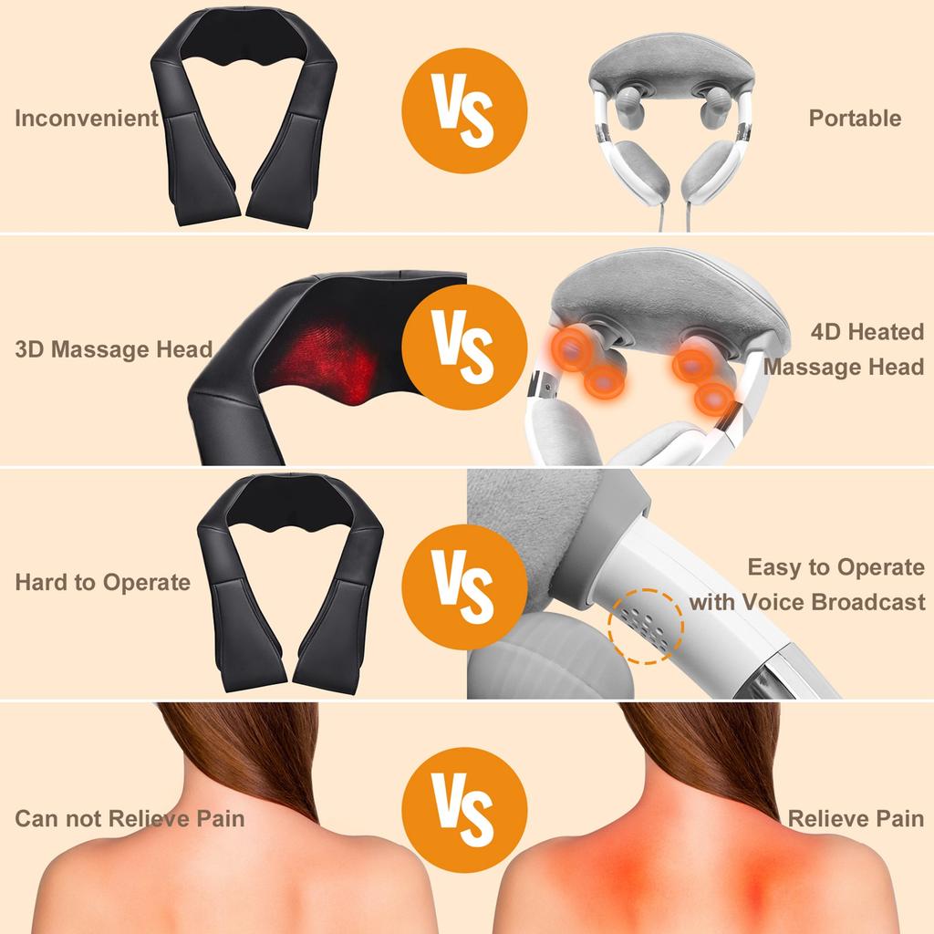 Массажер для шеи с подогревом Массажер для шеи и плеч 4D разминание Несколько режимов Перезаряжаемый массажер для шеи с подогревом Массажер для плеч